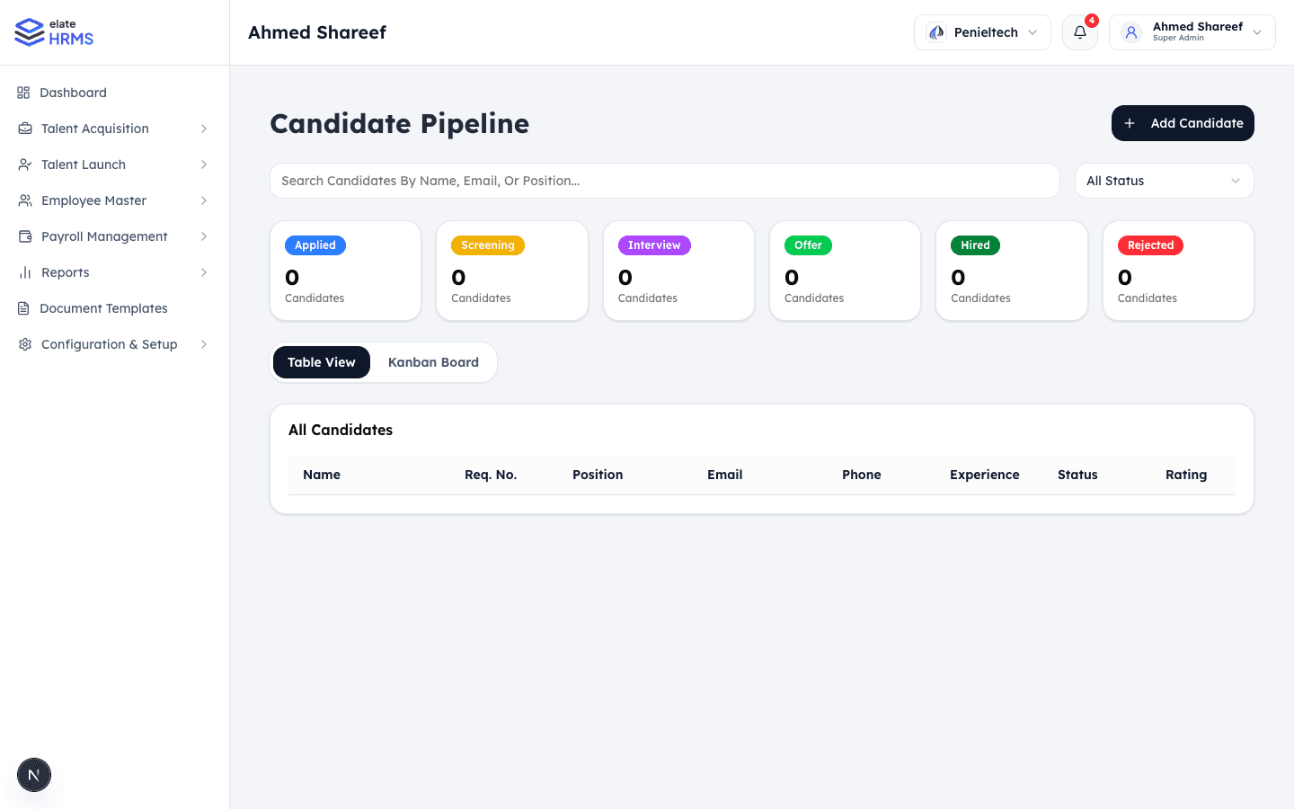 Candidate Pipeline